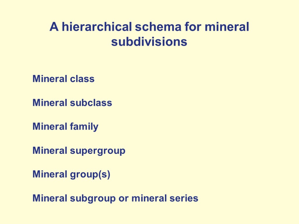 Mineral class Mineral subclass Mineral family Mineral supergroup Mineral group(s) Mineral subgroup or mineral